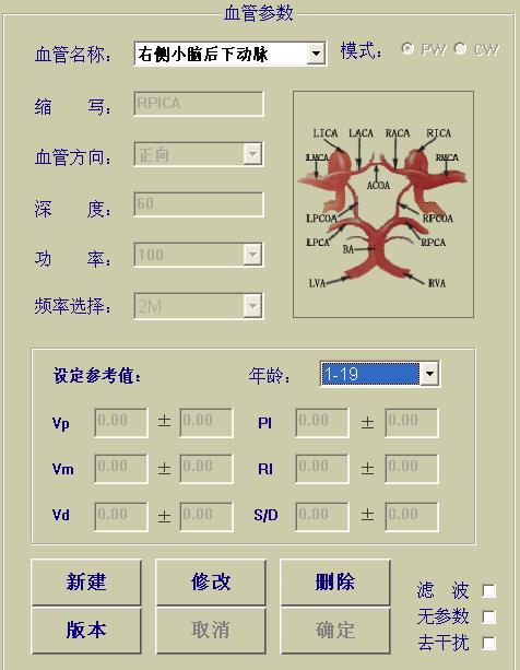 經顱多普勒血管具體參數設置圖