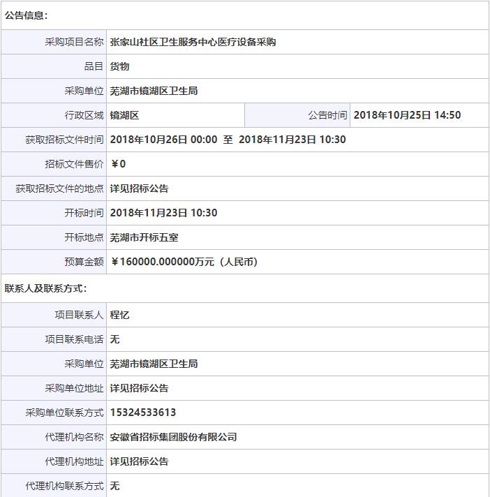 張家山超聲骨密度儀招標公告醫(yī)療設(shè)備采購招標公告